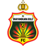 away-flag-undefined
